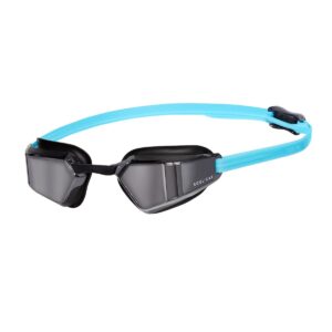 Soul Cap Kellerman 2.0 Zrcalne naočale - tirkizne